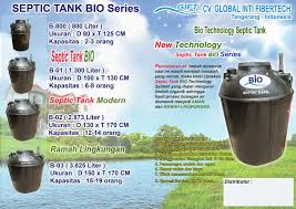 Septic tank pada umumnya memiliki beberapa jenis, namun janis yang dianjurkan, aman dan sering digunakan ada dua jenis, yaitu: Guru Pintar Denah Septic Tank Halaman Depan Gambar Bagaimana Merancang Septic Tank Berikut Kesalahan Bagaimana Akibat Hukumnya Jika Membangun Septic Tank Tidak Sesuai Aturan