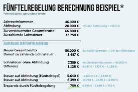 Ein anspruch auf eine erhöhte abfindung besteht nicht, wenn der arbeitnehmer zum zeitpunkt der auflösung des arbeitsverhältnisses 65 jahre oder älter ist. Funftelregelung Beantragen Mehr Abfindung Behalten