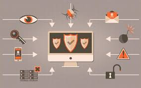Free Stock Photo Of Web Security Antivirus And Firewall Concept With Shields Web Security Ip Address Security Solutions