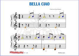 Bella Ciao Spartito Facile Pianoforte Pianoforte Spartiti Musicali Lezione Di Pianoforte