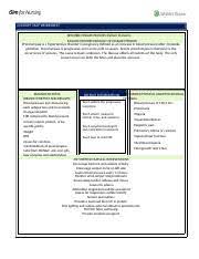 View olivia jones vsim.pdf from nursing nur4545 at resurrection university. Vsim Oliviajones Paperwork Docx Concept Map Worksheet Describe Disease Process Patient Problem Include Pathophysiology Of Disease Process Preeclampsia Course Hero