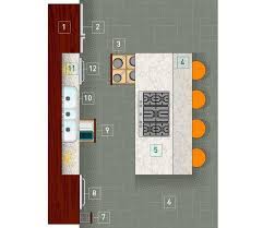 These pieces allow more countertop space for food preparation. Design Ideas For A One Wall Kitchen Lowe S