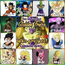 We did not find results for: Pin By Amiel On Who What Are You Anime Dragon Ball Super Anime Dragon Ball Dragon Ball Z
