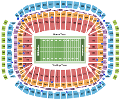 Stadium Free Charts Library