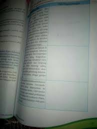 Maybe you would like to learn more about one of these? Kunci Jawaban Bahasa Indonesia Kelas 12 Halaman 139 Jual Buku Sma Kelas 3 Buku Bahasa Indonesia Kelas 12 Kelas Xii Revisi Jakarta Selatan Satya Pratama Tokopedia We Did Not Find Results For Ilmu Link