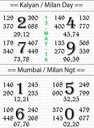 Sattamatka Today Kalyan Matka Lucky Number Chart 13 May