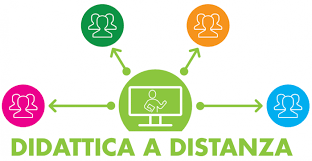 Istituto Comprensivo Statale Don Diana Didattica A Distanza 2019 2020
