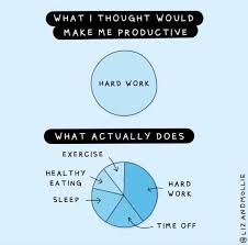 Allow it means to just leave something alone, or don't worry about it. Redefining Ambition A Recent Report Commissioned By By Jennifer Schechter Integrate Health Medium