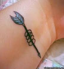 Lựa một hình xăm phù hợp vừa đẹp, đơn giản mà thể hiện được tình yêu sâu sắc đang khiến bạn băn khoăn. 79 Bá»™ SÆ°u Táº­p 199 Máº«u Hinh XÄƒm MÅ©i Ten Ä'Æ¡n Giáº£n Mang Nhiá»u Y NghÄ©a Y TÆ°á»Ÿng Hinh XÄƒm XÄƒm MÅ©i Ten