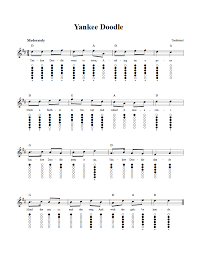 Its roud folk song index number is 4501. Yankee Doodle Tin Whistle Sheet Music And Tab With Chords And Lyrics