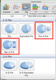 How To Create A Pie Chart In Excel Smartsheet