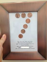 What is a wedding anniversary called? Pin On Crafty Ideas