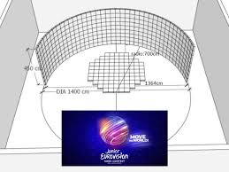 Welcome to the official eurovision song contest channel on youtube! Spain S Broadcaster Reveals Junior Eurovision 2020 Standard Stage Design