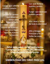 02 de abril de 2021fuente: Espiritu Cristiano Simbologia Del Cirio Pascual Sabado De Gloria