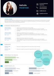Exemple De Cv Secretaire Assistante De Direction Gratuit A Telecharger Exemple Cv Cv Moderne Cv Secretaire