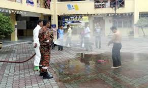 Kongsi ke twitter kongsi ke facebook kongsi ke pinterest. Bomba Mandi 13 Pelajar