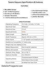 Vaq Black Tesoro Metal Detectors Detectorprospector Com