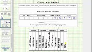 number words to place value and writing number large whole numbers