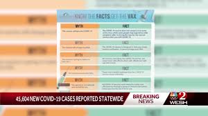 Check spelling or type a new query. 1 120 New Cases Reported In Seminole County Dispatchist Com