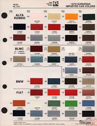 Bmw Paint Chart Color Reference