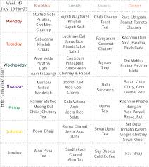 week 47 weekly menu planner by anjana of maayeka