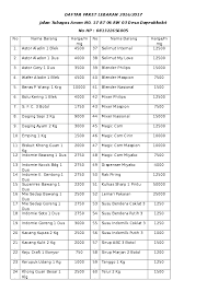 Brosur paket lebaran anak keranjang. Doc Daftar Paket Lebaran 2016 Rena Puji Wahyuni Academia Edu