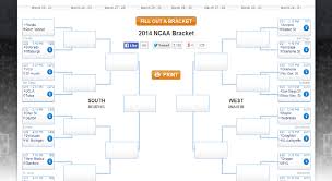 Want to follow along as you get disproportionately excited about maybe winning $100 in your bracket pool? How To Watch Ncaa Tournament Action On The Go Or Online Whnt Com