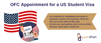 Portal jabatan imigresen malaysia , official portal of immigration department of malaysia. All About Ofc Appointment For A Us Student Visa Gyandhan