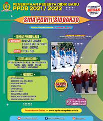 Ppdb juga dibuka untuk paud, pkbm (pusat kegiatan belajar masyarakat). Ppdb 2021 2022 Archives Sma Pgri 1 Sidoarjo