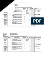 Buku guru dan siswa kelas 4 sd/mi semester 1 dan 2 kurikulum 2013 revisi 2017. Analisis Keterkaitan Skl Ki Kd Pai Vii