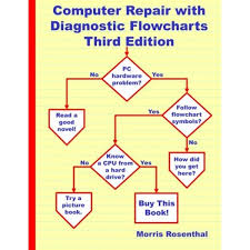 Computer Repair With Diagnostic Flowcharts Third Edition