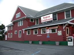 Pin On California Right Back Where I Started From