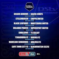 Supersport united goals to score. Maseru Marketplace And Maseru Marketplace And News Facebook