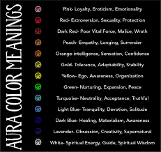 Candle magick candle color meanings. Wicca Academy Wiccaacademy Twitter
