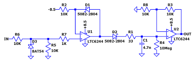 Assuming rf≅0 ω and vγ=0 v. Ltc6244 High Speed Peak Detector Analog Devices