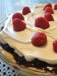 From luscious cakes and pies to delicious cookies, even an ice cream treat or two. Gluten Free Red White And Blue Desserts For Patriotic Holidays