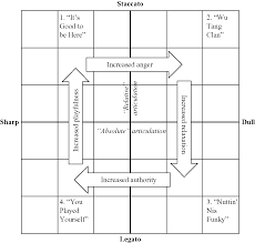 Methods And Concepts Part Ii The Cambridge Companion To