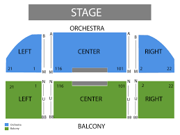 Uptown Theatre Napa Seating Chart And Tickets Formerly