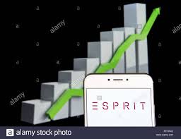 Hong Kong 10th Feb 2019 Clothing Manufacturer Esprit Logo