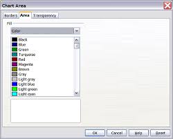 Insertion D Un Diagramme Apache Openoffice Wiki