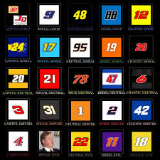 nascar alignment chart alignmentcharts