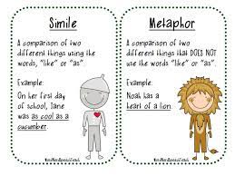 A metaphor is commonly understood to be a literary device that equates a commonly known object with a more complex and abstract concept as a means to explain or elucidate that concept. What S Up Wednesday And A Giveaway The Speech Bubble Similes And Metaphors Simile Simile Vs Metaphor