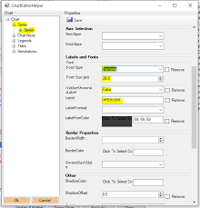 Add Percentage Labels To Your Charts In Dynamics 365 Crm