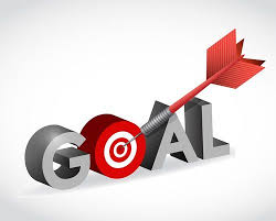 Goal Setting And Hitting Your Target Goal Setting Goals Hit
