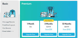 Overview of all products overview of hubspot's free tools marketing automation softwa. Fastest Novoresume Cover Letter