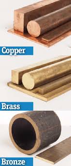 954 bronze contains a minimum of 10% aluminum for strength and weldability. Difference Between Copper Brass And Bronze Metal Supermarkets