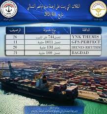 The requested url was rejected. ÙˆØ²Ø§Ø±Ø© Ø§Ù„Ù†Ù‚Ù„ Ø§Ù„Ø¹Ø±Ø§Ù‚ÙŠØ© Domov Facebook