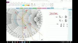 Emtl Unit 5 Topic 7 Single And Double Stub Matching Pakvim