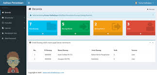 Sedangkan sistem inventory memiliki makna pengaturan persediaan dan berkaitan dengan aktivitas logistik sebuah perusahaan. Sistem Informasi Persediaan Barang Gudang Berbasis Web