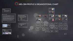 Abs Cbn Organizational Chart By Meryl Dapon On Prezi
